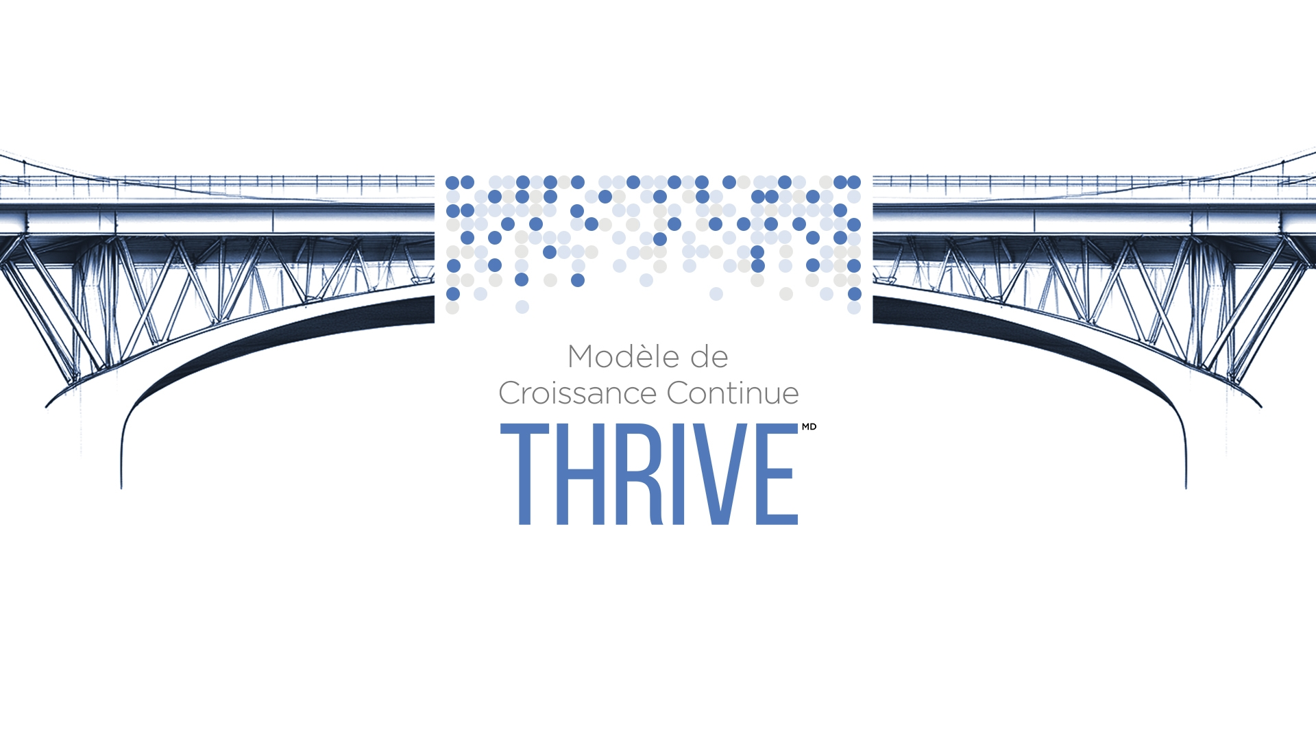 pont représentant le fossé opérationnel entre la stratégie et l'exécution lors de l'application du plan marketing, grâce à THRIVE